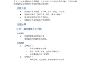  制定个性化的篮球队友训练计划：提升团队默契与个人能力的终极指南
